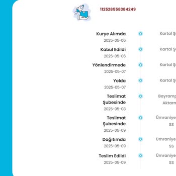Kargoist İle İade Kargom 4 Günde Teslim Edildi Müşteri Hizmetine Ulaşmak Zorunda Kaldım