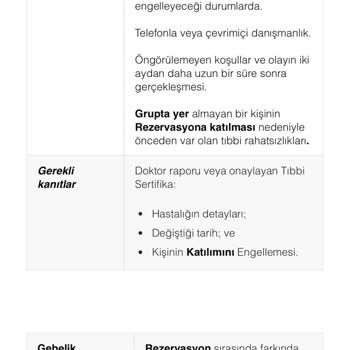 İptal Seçenekli Biletler Neden İptal Edilemiyor