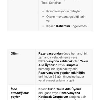 İptal Seçenekli Biletler Neden İptal Edilemiyor