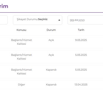 Digiturk Beın Connect'te Adres, Fatura Ve Hizmet Kalitesi Sorunları
