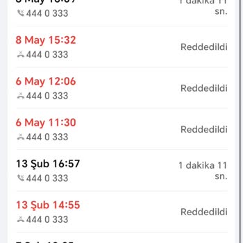 Garanti Bankası'nın Sürekli Aramaları Nedeniyle Yaşanan Rahatsızlık