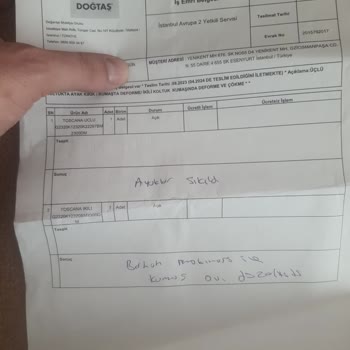 Yeni Aldığım Koltuk Takımı Deforme Oldu, İade Talebim Reddedildi!