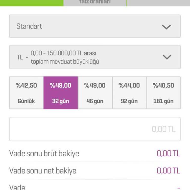 Enpara'da Adaletsiz Faiz Oranları Ve Müşteri Ayrımcılığına Tepki