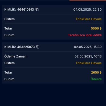 Betoffice Şikayet Sonrası Değerlendirme Değişmiyor Ve Tehditkar Tavırla Karşılaşıldı
