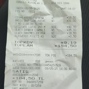 Dağınık Mağaza, İlgisiz Ve Saygısız Çalışanlar