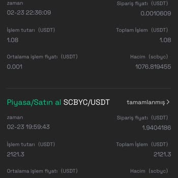 Onixex Scbyc Produkt verloren 99 %, sofortige Lösung oder Beschwerde eingereicht