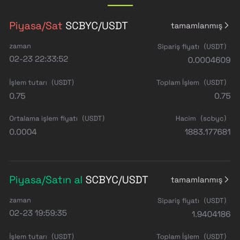 Onixex Scbyc Produkt verloren 99 %, sofortige Lösung oder Beschwerde eingereicht