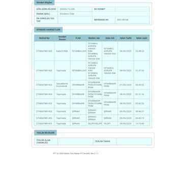 Yanlış Adrese Gönderilen Hediye, Karaca Mağduriyeti