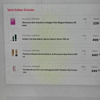 Onaylanan Ürünlerin Sebepsiz İptali Ve Müşteri Mağduriyeti