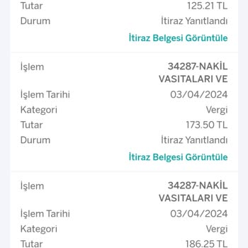 Garanti Bankası'ndan 1 Yılı Aşan Kredi Kartı İtirazıma Yanıt Alamıyorum