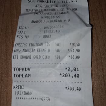Şok Market'te Yanlış Etiket Fiyatı Ve Umursamaz Personel Deneyimi