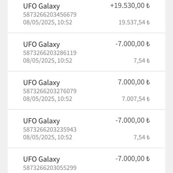 Jojobet Hesabımdaki Paranın Bilgim Dışında Kaybolması