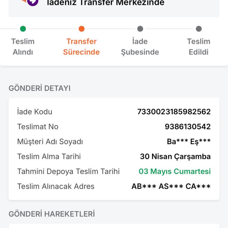 Trendyol Express İade Sürecinde Yaşanan Gecikme Ve Destek Eksikliği!