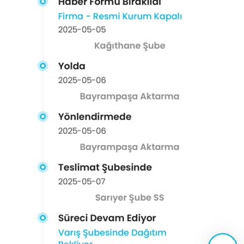 Kargoist'ten Teslimat Ve Müşteri Hizmetleri Sorunu