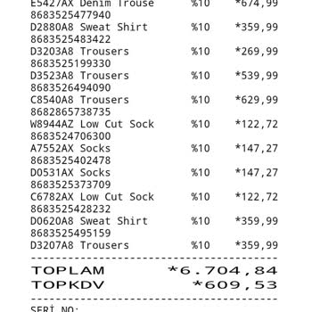 Kısa Sürede Yıpranan Ürünlere Karşı Mağazanın İlgisizliği