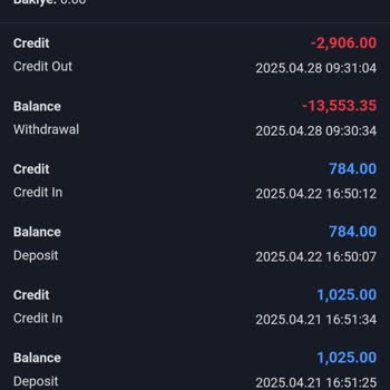 Yatırım Çekim İşleminin Sürekli Ertelenmesi