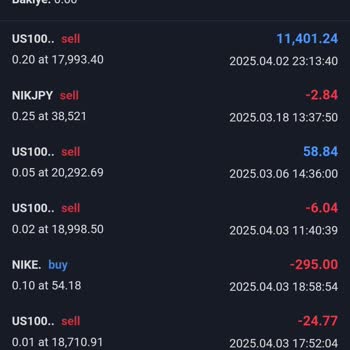 Yatırım Çekim İşleminin Sürekli Ertelenmesi