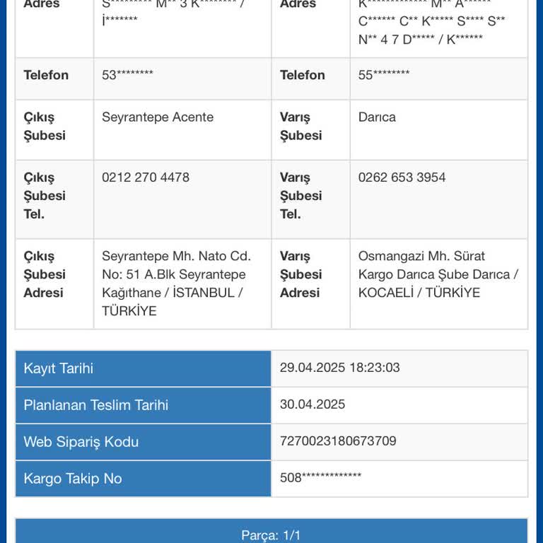 Kargom Günlerdir Teslim Edilmiyor, İade De Yapılmıyor: Trendyol Ve Sürat Kargo Mağduriyeti
