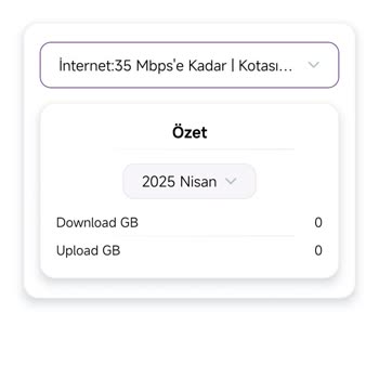 Kullanılmayan İnternet İçin Fatura Ve Modem İadesinde Yaşanan Mağduriyet