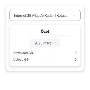 Kullanılmayan İnternet İçin Fatura Ve Modem İadesinde Yaşanan Mağduriyet