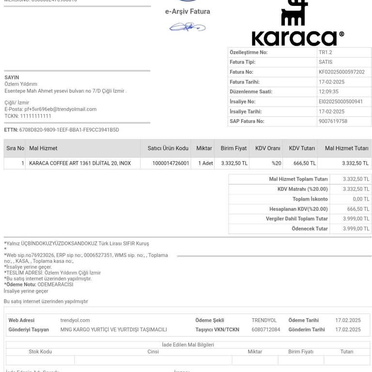 Trendyol İade Sürecinde Paramı Geri Alamıyorum, Mağdur Edildim