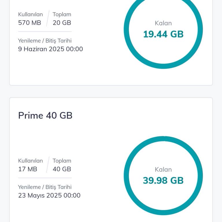 Instagram'da Sınırsız İnternet Vaadi Gerçekleşmedi, Ana Paketimden GB Eksiliyor