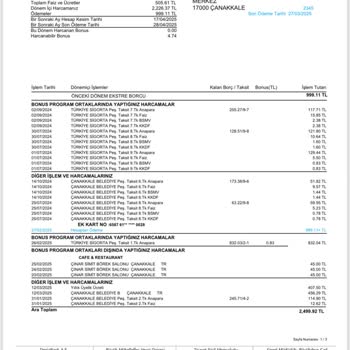 Bilgim Dışında Kart Gönderildi Ve Yıllık Üyelik Ücreti Alındı