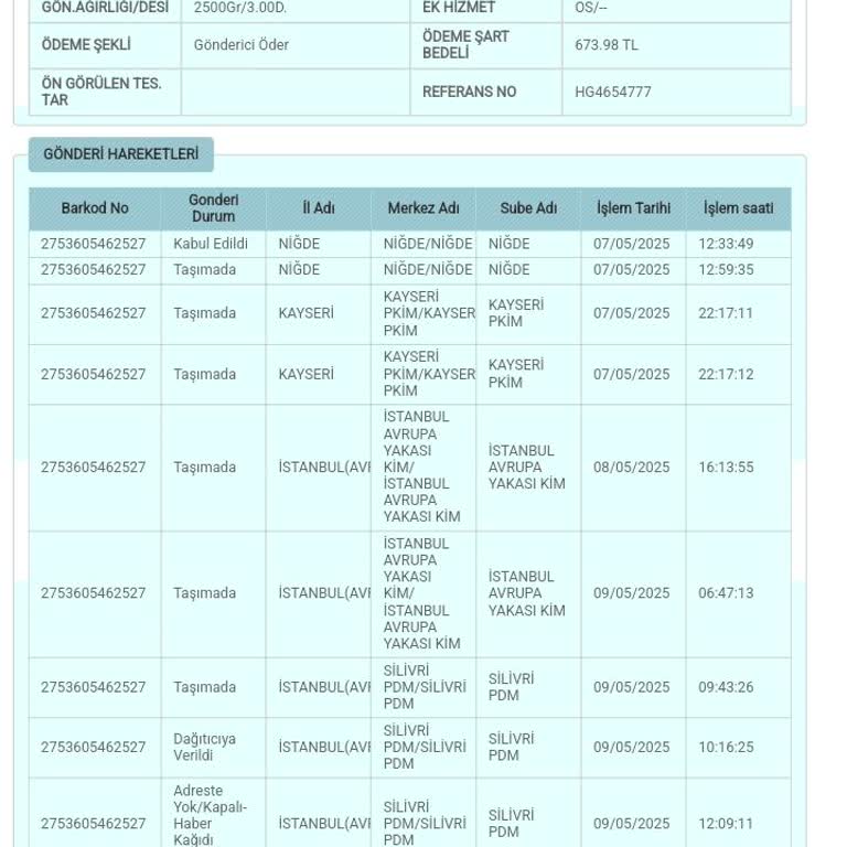 PTT Kargom Teslim Edilmeden Şubeye Götürüldü!