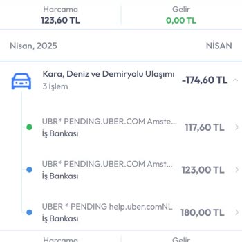 Uber Hesabımdan İzinsiz Para Çekiliyor, Mağduriyet Yaşıyorum