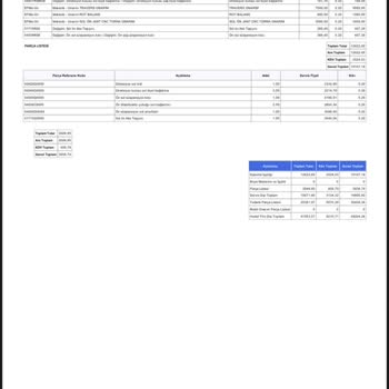 Tiktak Kiralık Araçta Patlak Teker Sonrası Haksız Fatura Şoku