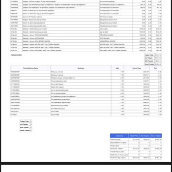 Tiktak Kiralık Araçta Patlak Teker Sonrası Haksız Fatura Şoku