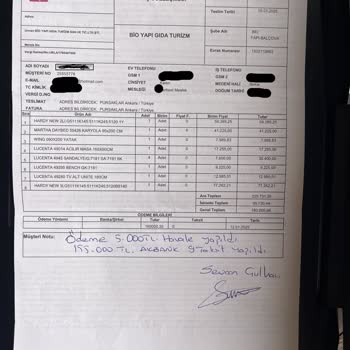 Aylarca Teslim Edilmeyen Karyola Ve Çözüm Sunmayan Müşteri Hizmetleri