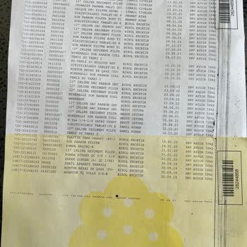 Arızalı Su Arıtma Cihazı İçin Garanti Kapsamında Çözüm Bulunmuyor