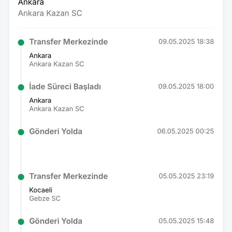 Trendyol Express Barkodlama Hatası Nedeniyle Teslimat Ve İade Mağduriyeti Yaşadım