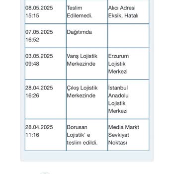 Sipariş Verdiğim TV Kargo Sorunu Nedeniyle Teslim Edilmedi