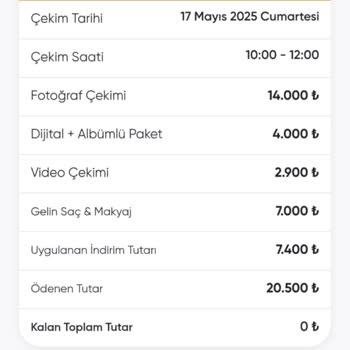 İptal Sonrası Ücret İadesi Yapılmıyor, Mağdur Edildim