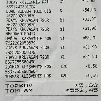Eksik Ürünler İçin Çözüm Sunulmuyor, Para İadesi Yapılmıyor