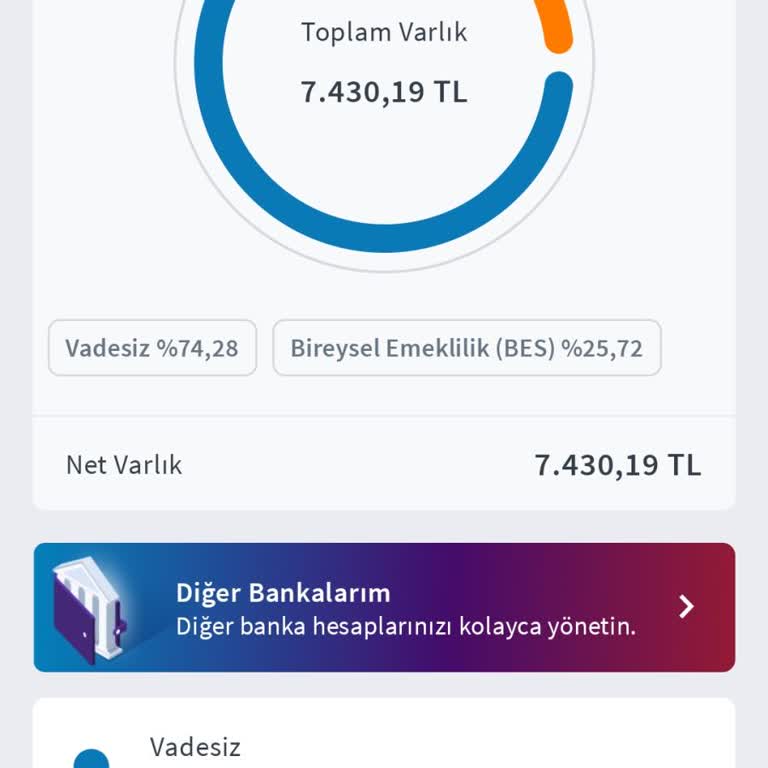 BES İptali İçin Taleplerim Yanıtsız Kaldı, Müşteri Hizmetlerine Ulaşamıyorum