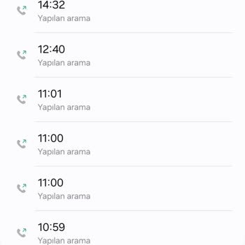 Sipariş Sonrası İletişim Ve Ürün Uyumsuzluğu Sorunu