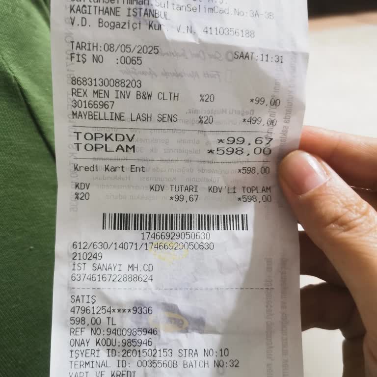 Gratis Mağaza Müdürünün Saygısız Ve İlgisiz Davranışı Karşısında Yaşadığım Hayal Kırıklığı