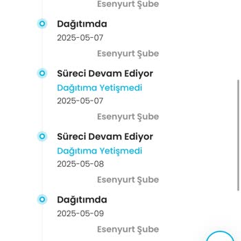 Kargom Günlerdir Teslim Edilmiyor Taleplerim Kayda Alınmıyor