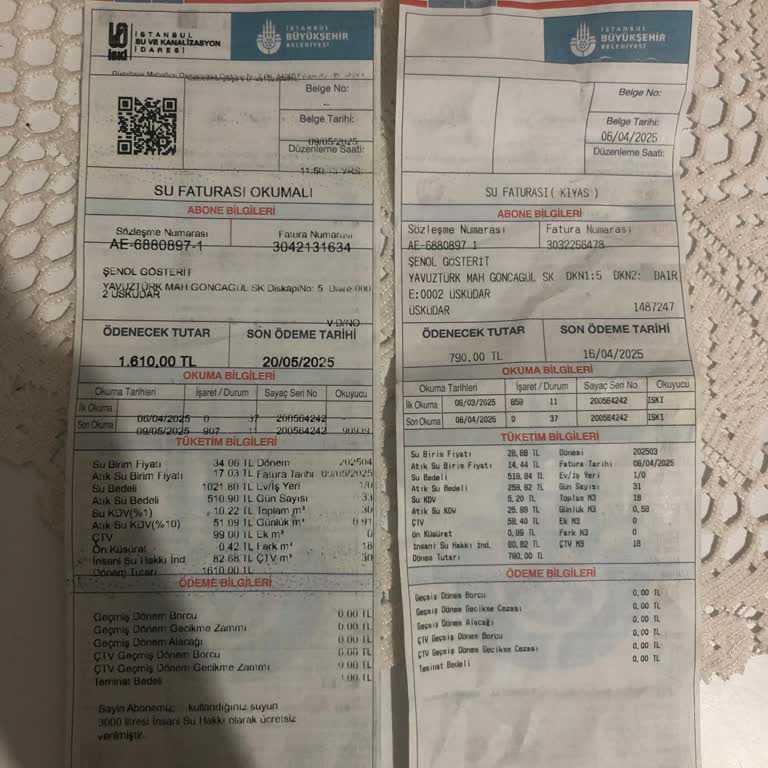 Faturada Haksız Yüksek Tutar Ve Mağduriyet