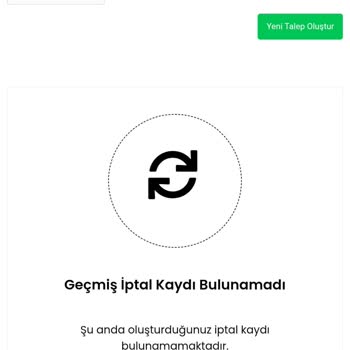 Siparişin Gecikmesi Ve İade-değişim Sürecindeki Belirsizlik