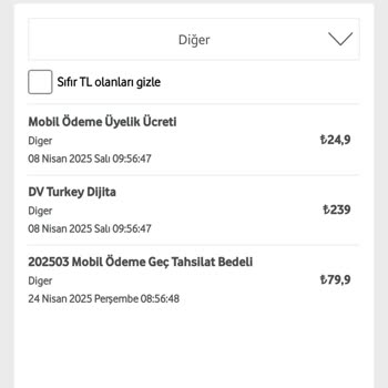 Vodafone Bilgim Dışında Gizli Abonelik Ve İptal Sorunu