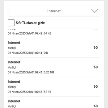 Vodafone Bilgim Dışında Gizli Abonelik Ve İptal Sorunu