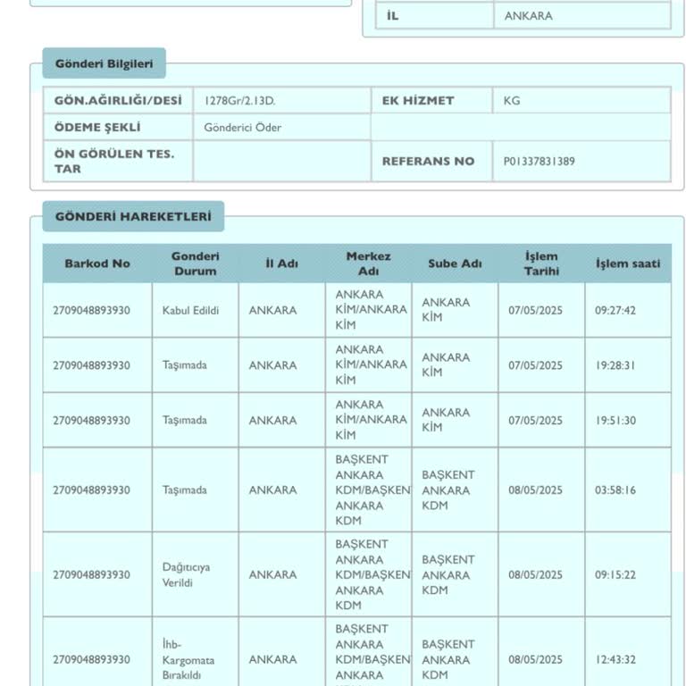 PTT Kargo Keyfi Teslimat Ve Zorluk Yaşattı