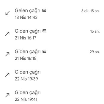 TLC Televizyon Arızası İçin Bir Aydır Servis Bekliyorum