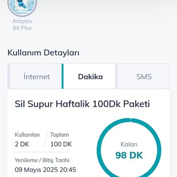 Sil Süpür Kampanyasında Sürekli Dakika, Hiç İnternet Verilmemesi