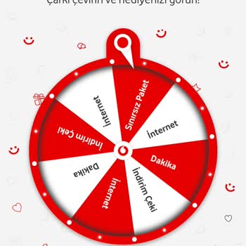 Vodafone Yanımda Premium İptal Edilemiyor Çark Sürekli Hata Veriyor