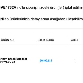 Siparişim Eksik Gönderildi Ve Haksız Yere İptal Edildi